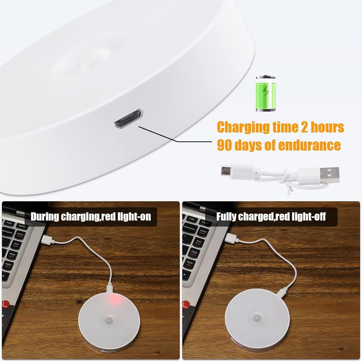 Futura Home™ Motion Sensor Lights