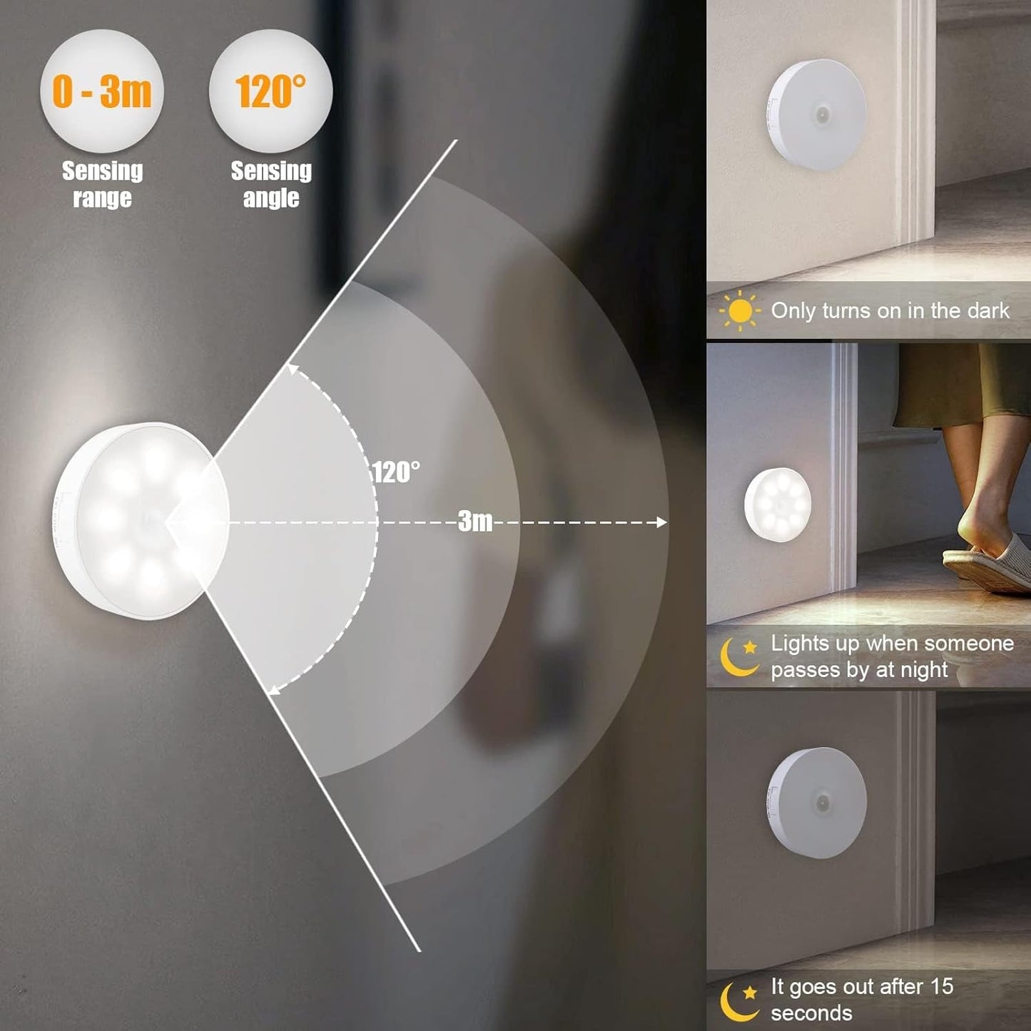 Futura Home™ Motion Sensor Lights